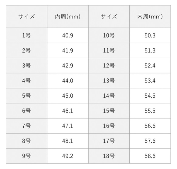 【受注生産】加賀ゆびぬき◇絹糸のリング＜ゴールド＞ 7枚目の画像