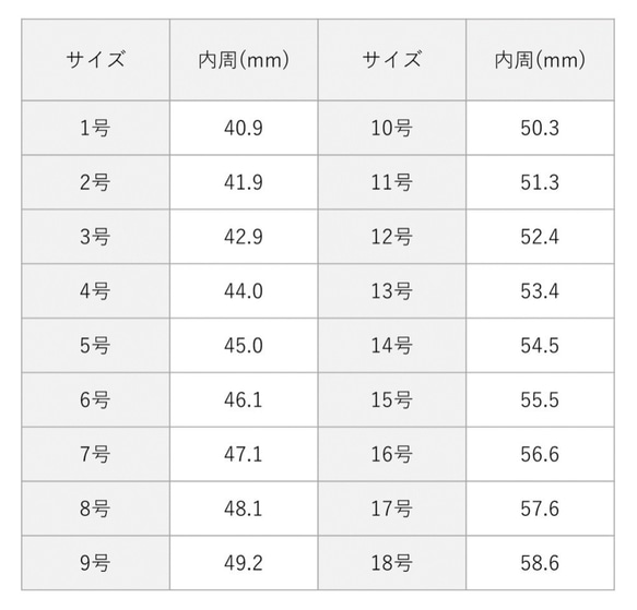 【受注生産】加賀ゆびぬき◇絹糸のリング＜赤の五色うろこ＞ 7枚目の画像