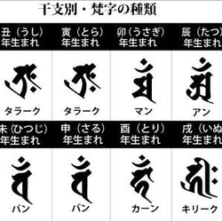 梵字ネック　干支(とり)　カーン　タイガーアイ　オニキス　天然石　編みタイプ 4枚目の画像