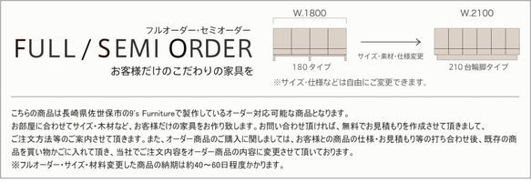 キッチンボード　お客様のご希望サイズに合わせて図面を製作．お見積もりします。 6枚目の画像