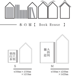 【本の家】ブックハウス　M 3枚目の画像