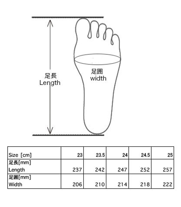 ❇︎Button top shoes ❇︎ (復刻スタイルボタン留め靴 受注生産/ 黒） 5枚目の画像