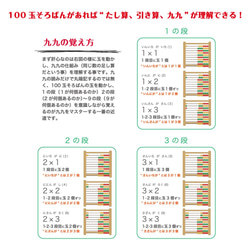  第4張的照片