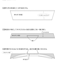 【型紙＆レシピ】トートバッグＢ/安心作製の詳しいレシピ付き 8枚目の画像