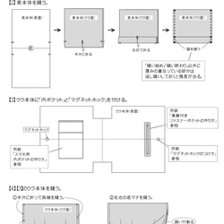 【型紙&レシピ】トートバッグＣ/安心作製の詳しいレシピ付き 10枚目の画像