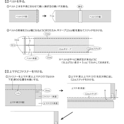 【型紙&レシピ】ボストン型ショルダーバッグ/安心作製の詳しいレシピ付き 10枚目の画像