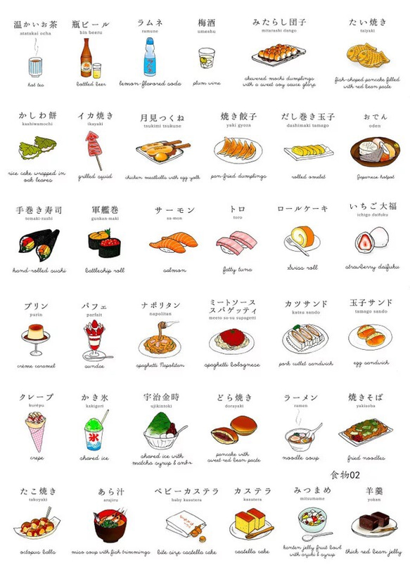 821フレークシール　ノーカットタイプ　9セット食べ物シール 5枚目の画像