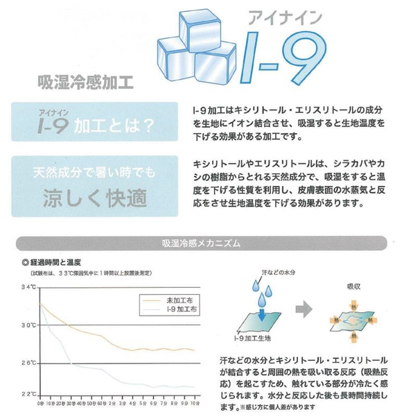 洗える夏マスク✨Lサイズ2枚Set ひんやり冷感＆抗菌加工ナノ銀Ag 日本製 やわらか素材　銀イオン 送料無料即日発送　 4枚目の画像