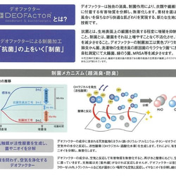 期間限定オマケ付✨洗える♪【制菌加工】やわらかマスク女性用☆選べる2色Set✨ 日本製 即日発送　送料無料 7枚目の画像