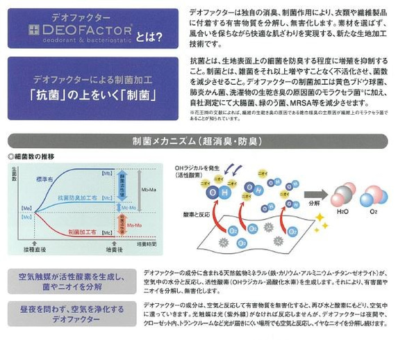 期間限定オマケ付✨洗える♪【制菌加工】やわらかマスク女性用☆選べる2色Set✨ 日本製 即日発送　送料無料 7枚目の画像
