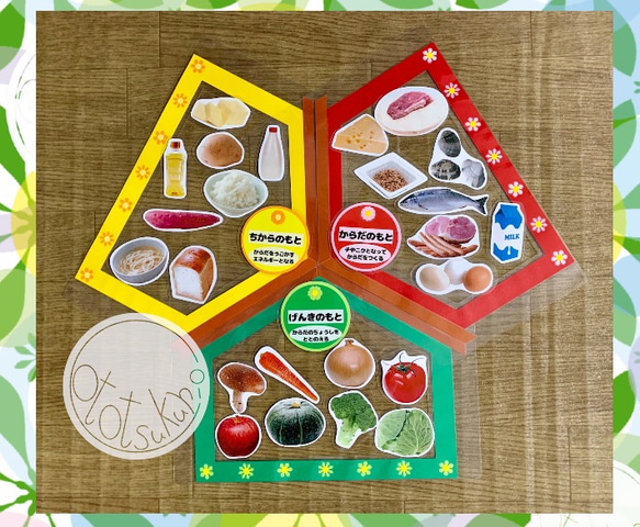 《送料込み》食育教材　マグネット式　三色食品群　家セット　食育グッズ 1枚目の画像