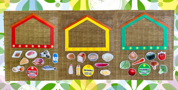 《送料込み》食育教材　マグネット式　三色食品群　家セット　食育グッズ 2枚目の画像