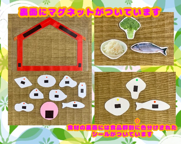 《送料込み》食育教材　マグネット式　三色食品群　家セット　食育グッズ 4枚目の画像