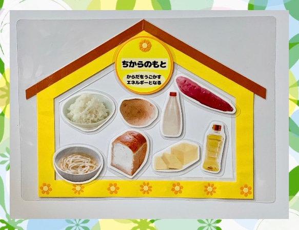 《送料込み》食育教材　マグネット式　三色食品群　家セット　食育グッズ 5枚目の画像
