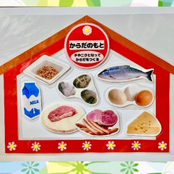 《送料込み》食育教材　マグネット式　三色食品群　家セット　食育グッズ 6枚目の画像