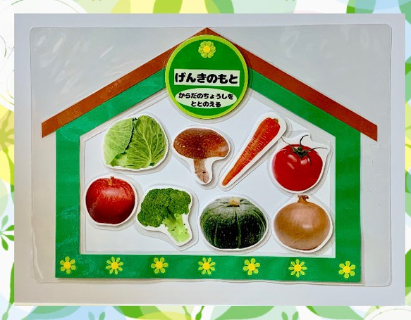 《送料込み》食育教材　マグネット式　三色食品群　家セット　食育グッズ 7枚目の画像