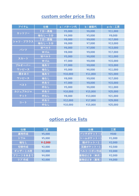  第4張的照片