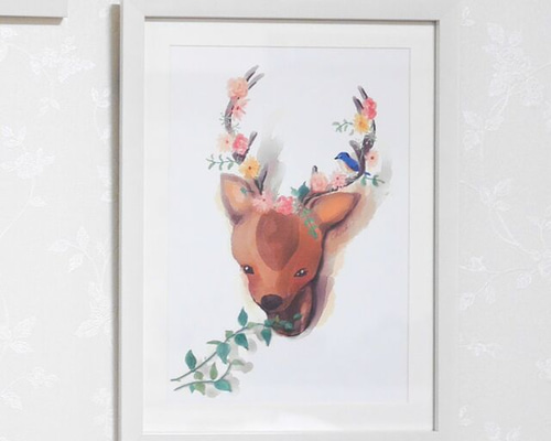 0_7a029bcd204a6d60eb127bae5c22