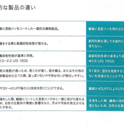 抗ウイルスマスク （ノーズワイヤー入り）接触冷感に不織布フィルター 立つマスク！口もと快適空間　全3サイズ　 10枚目の画像