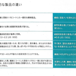 接触冷感　不織布フィルター内蔵の抗ウイルスマスク　三層構造　 洗える不織布内蔵　大人用と子供用 7枚目の画像