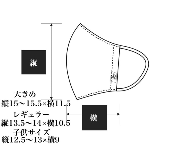 抗ウイルスマスク　接触冷感に不織布フィルター　立つマスク！口もと快適空間　全3サイズ（別売ーズワイヤー入りも有り） 8枚目の画像