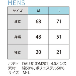 SM Tシャツ 3枚目の画像