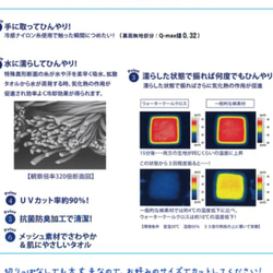 ～夏でもむれないマスク 肌に触れる生地がウォータークロスを使用した立体マスク(^-^)～送料無料です(^-^) 5枚目の画像