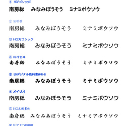 ブルーカラーが美しい表札「プラハ」【受注制作】送料全国一律650円 6枚目の画像