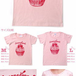 カップケーキ柄(ピンク)、ドーナツ柄(ミント)Tシャツ 2枚目の画像