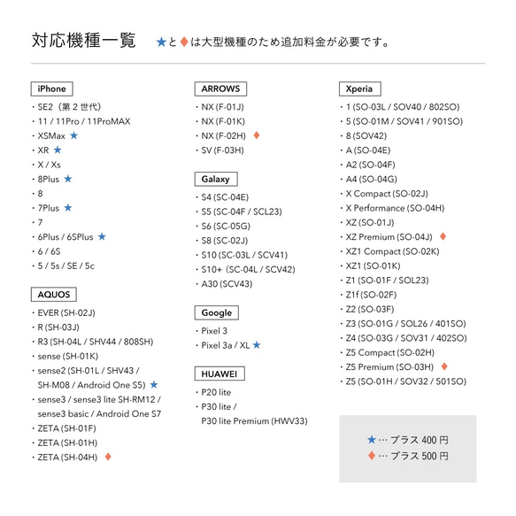 アレキサンドライトモチーフのスマホケース［受注生産］iPhone・Android各種 4枚目の画像