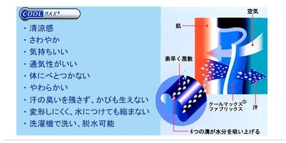 クールマックス アパレル専用 CX4000 接触冷感 生地 メッシュ 生地 黒 UVカット 吸水速乾 マスク 黒の 裏地 6枚目の画像