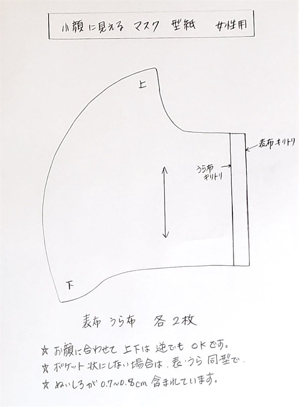  第4張的照片