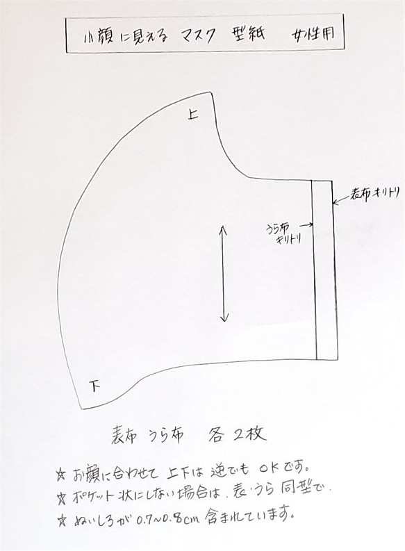  第5張的照片