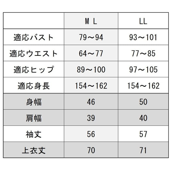  第6張的照片