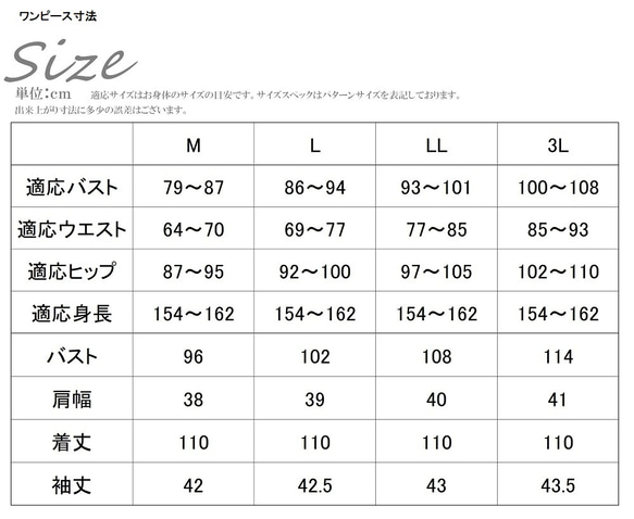  第10張的照片