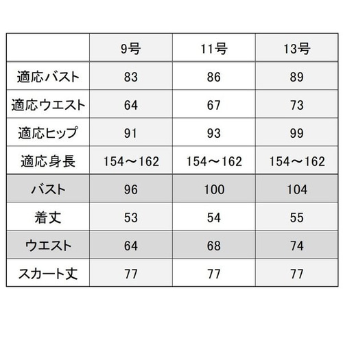 喪服 レディース 大きいサイズ 礼服 ブラックフォーマル 3点 喪服 レディース 大きいサイズ 礼服 ブラックフォーマル 3点