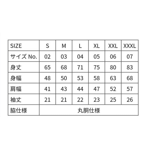  第2張的照片