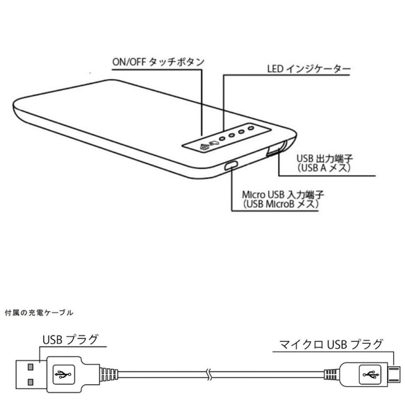 モバイルバッテリー 優しいボタニカル 充電器  カラフル 花柄 スマホ iPhone はな 5枚目の画像