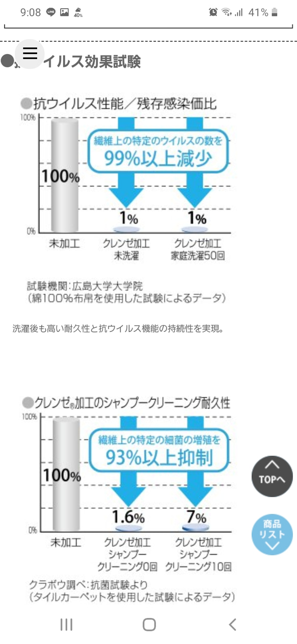 クレンゼ　抗菌加工ダブルガーゼ　106cmx30cm ベージュサイズアップ可能性 7枚目の画像