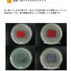 岡山デニム　抗菌　抗ウイルス　 全機種対応　背面型スマホケース　　　（インディゴ）（ブラック） 5枚目の画像