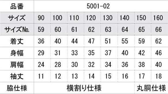  第3張的照片