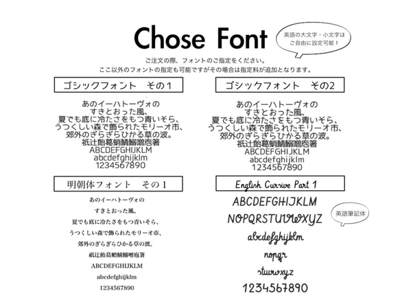 正方形 角丸タイプ QRコードシール 180個 25×25mm　サイズ自由！防水・高品質・印刷所品質レーザープリント 8枚目の画像