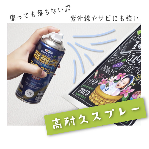 現在オーダー停止中】手描き♡好きなもので埋め尽くすバースデーボード 