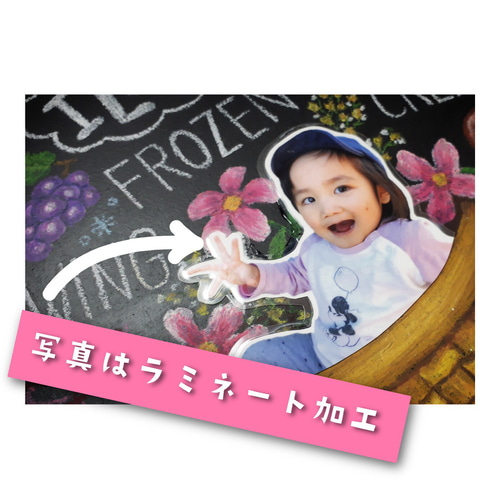 現在オーダー停止中】手描き♡好きなもので埋め尽くすバースデーボード 