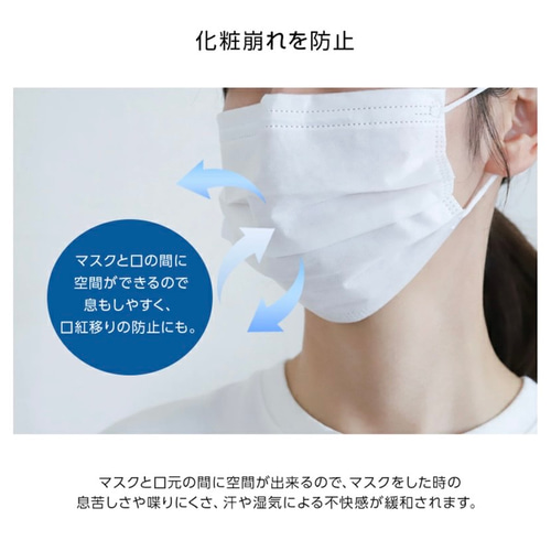 隙間ウイルスをブロック！2枚重ね用 抗ウイルス加工立体インナーマスク 