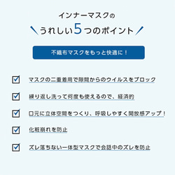 隙間ウイルスをブロック！2枚重ね用 抗ウイルス加工立体インナーマスク ズレない 落ちない 吸水速乾 7枚目の画像