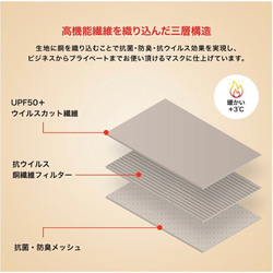 【HEAT WARM】しっとりサラサラつけ心地+3℃の体感温度 今までになかった冬マスク 暖かマスク  防寒 2枚set 4枚目の画像