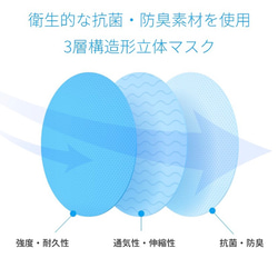 ✴︎✴︎即発送✴︎✴︎ SEK承認生地使用　夏用立体マスク　接触冷感　UVカット　吸水速乾　和柄　日本製 7枚目の画像