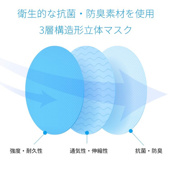 ✴︎✴︎即発送✴︎✴︎ SEK承認生地使用　夏用立体マスク　接触冷感　UVカット　吸水速乾　和柄　日本製 7枚目の画像