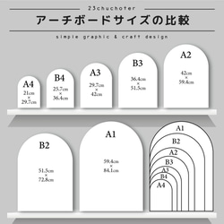 24色/5日以内発送/フォント2種/アーチウェルカムボード ウエディング 結婚式-arch number1 8枚目の画像